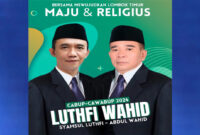 Pasangan bakal calon bupati dan wakil bupati Lombok Timur, HM Syamsul Luthfi - H Abdul Wahid (Luthfi - Wahid).