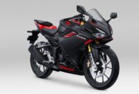 Honda New CBR150R.