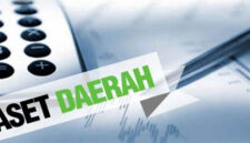 Ilustrasi Aset Daerah.
