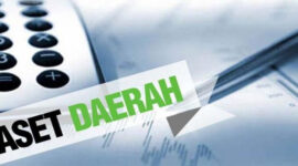 Ilustrasi Aset Daerah.