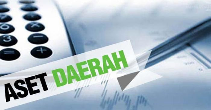 Ilustrasi Aset Daerah.