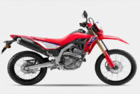 New CRF250 Series.