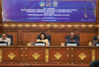 Komite IV DPD RI saat melaksanakan kegiatan Uji Sahih terhadap RUU tentang Perubahan atas UU No.9 Tahun 2018 tentang PNBP, di Provinsi Bali.