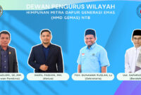 Pengurus HMD-GEMAS Provinsi NTB.