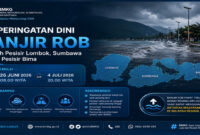 PERINGATAN DINI BANJIR ROB
WILAYAH PESISIR LOMBOK & PESISIR BIMA
Berlaku dari Tanggal 26 Juni 2026 Pukul 08.00 WITA – 04 Juli 2026 Pukul 20.00 WITA